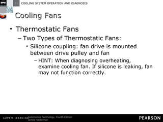 Cooling Fans Thermostatic Fans Two Types of Thermostatic Fans: Silicone coupling: fan drive is mounted between drive pulley and fan HINT: When diagnosing overheating, examine cooling fan. If silicone is leaking, fan may not function correctly. 