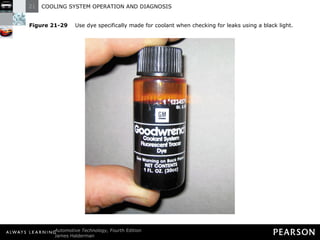 Figure 21-29   Use dye specifically made for coolant when checking for leaks using a black light. 