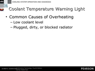 Coolant Temperature Warning Light Common Causes of Overheating Low coolant level Plugged, dirty, or blocked radiator 