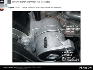 Figure 21-31   Typical marks on an accessory drive belt tensioner. 