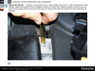 Figure 21-32 (b)   Chrysler recommends that a clear plastic hose (1/4 in. ID) be attached to the bleeder valve and directed into a suitable container to keep from spilling coolant onto the ground and on the engine and to allow the technician to observe the flow of coolant for any remaining oil bubbles. 