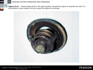 Figure 21-6   A thermostat stuck in the open position caused the engine to operate too cold. If a thermostat is stuck closed, this can cause the engine to overheat. 