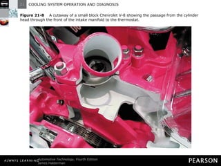 Figure 21-8   A cutaway of a small block Chevrolet V-8 showing the passage from the cylinder head through the front of the intake manifold to the thermostat. 
