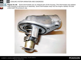 Figure 21-10   Some thermostats are an integral part of the housing. This thermostat and radiator hose housing is serviced as an assembly. Some thermostats snap into the engine radiator fill tube underneath the pressure cap. 
