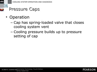 Pressure Caps Operation Cap has spring-loaded valve that closes cooling system vent Cooling pressure builds up to pressure setting of cap 