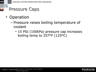 Pressure Caps Operation Pressure raises boiling temperature of coolant 15 PSI (100kPa) pressure cap increases boiling temp to 257°F (125°C) 
