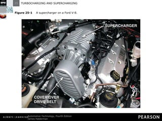 Figure 25-1   A supercharger on a Ford V-8. 