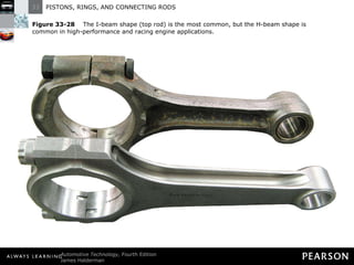 Figure 33-28   The I-beam shape (top rod) is the most common, but the H-beam shape is common in high-performance and racing engine applications. 