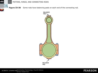 Figure 33-30   Some rods have balancing pads on each end of the connecting rod. 