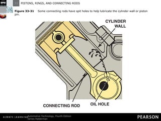 Figure 33-31   Some connecting rods have spit holes to help lubricate the cylinder wall or piston pin. 