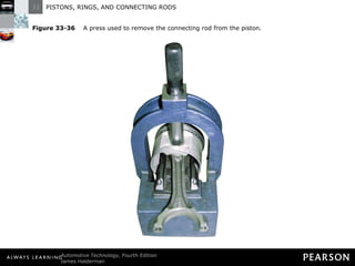 Figure 33-36   A press used to remove the connecting rod from the piston. 