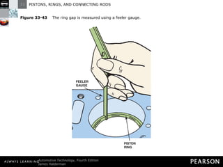 Figure 33-43   The ring gap is measured using a feeler gauge. 