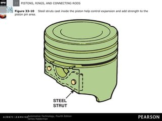 Figure 33-10   Steel struts cast inside the piston help control expansion and add strength to the piston pin area. 