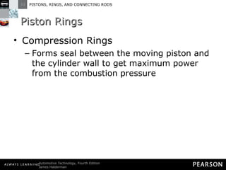 Piston Rings Compression Rings Forms seal between the moving piston and the cylinder wall to get maximum power from the combustion pressure 
