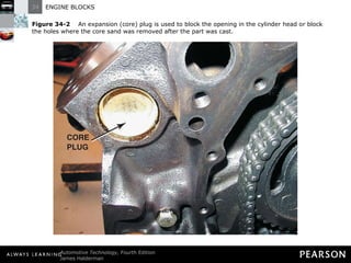 Figure 34-2   An expansion (core) plug is used to block the opening in the cylinder head or block the holes where the core sand was removed after the part was cast. 