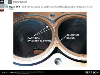 Figure 34-4   Cast-iron dry sleeves are used in aluminum blocks to provide a hard surface for the rings. 