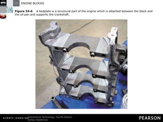 Figure 34-6   A bedplate is a structural part of the engine which is attached between the block and the oil pan and supports the crankshaft. 