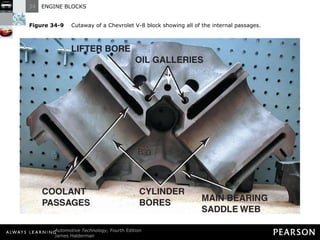 Figure 34-9   Cutaway of a Chevrolet V-8 block showing all of the internal passages. 