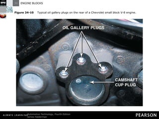 Figure 34-10   Typical oil gallery plugs on the rear of a Chevrolet small block V-8 engine. 