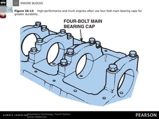 Figure 34-13   High-performance and truck engines often use four-bolt main bearing caps for greater durability. 