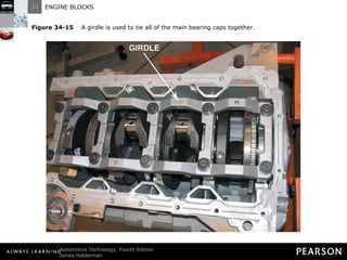 Figure 34-15   A girdle is used to tie all of the main bearing caps together. 