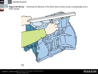 Figure 34-20 (a)   Checking the flatness of the block deck surface using a straightedge and a feeler gauge. 