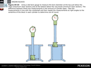 Figure 34-23   Using a dial bore gauge to measure the bore diameter at the top just below the ridge (maximum wear section) and at the bottom below the ring travel (minimum wear section). The difference between these two measurements is the amount of cylinder taper. Take the measurements in line with the crankshaft and then repeat the measurements at right angles to the centerline of the block in each cylinder to determine out-of-round. 