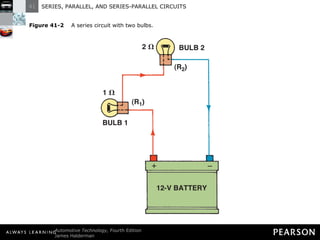 Figure 41-2   A series circuit with two bulbs. 