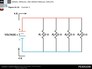 Figure 41-21   Example 3. 