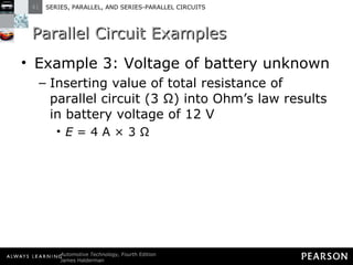 Parallel Circuit Examples Example 3: Voltage of battery unknown Inserting value of total resistance of parallel circuit (3 Ω) into Ohm’s law results in battery voltage of 12 V E  = 4 A × 3 Ω 