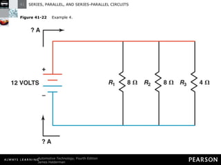 Figure 41-22   Example 4. 