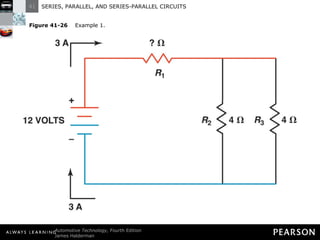 Figure 41-26   Example 1. 