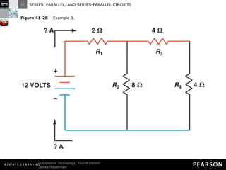 Figure 41-28   Example 3. 