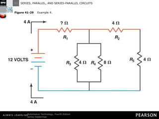 Figure 41-29   Example 4. 