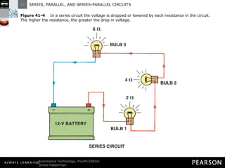 Figure 41-4   In a series circuit the voltage is dropped or lowered by each resistance in the circuit. The higher the resistance, the greater the drop in voltage. 