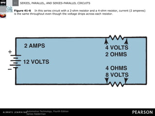 Figure 41-6   In this series circuit with a 2-ohm resistor and a 4-ohm resistor, current (2 amperes) is the same throughout even though the voltage drops across each resistor. 