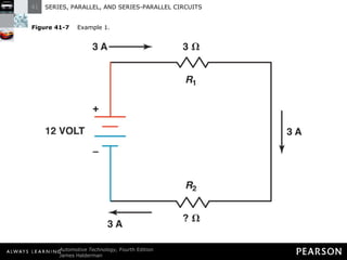 Figure 41-7   Example 1. 