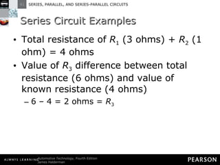 Series Circuit Examples Total resistance of  R 1  (3 ohms) +  R 2  (1 ohm) = 4 ohms Value of  R 3  difference between total resistance (6 ohms) and value of known resistance (4 ohms) 6 – 4 = 2 ohms =  R 3 