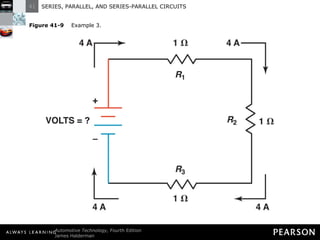 Figure 41-9   Example 3. 