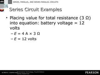 Series Circuit Examples Placing value for total resistance (3 Ω) into equation: battery voltage = 12 volts E  = 4 A × 3 Ω E  = 12 volts 