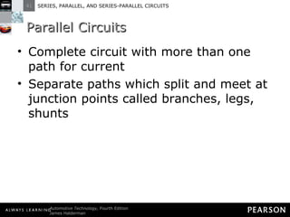 Parallel Circuits Complete circuit with more than one path for current Separate paths which split and meet at junction points called branches, legs, shunts 