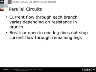 Parallel Circuits Current flow through each branch varies depending on resistance in branch Break or open in one leg does not stop current flow through remaining legs 