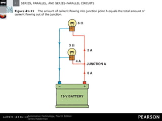 Figure 41-11   The amount of current flowing into junction point A equals the total amount of current flowing out of the junction. 