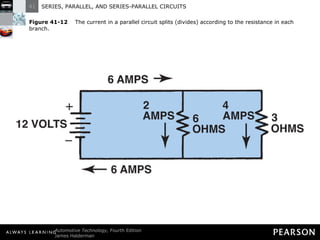 Figure 41-12   The current in a parallel circuit splits (divides) according to the resistance in each branch. 