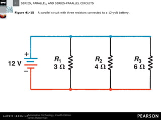 Figure 41-15   A parallel circuit with three resistors connected to a 12-volt battery. 