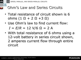 Ohm’s Law and Series Circuits Total resistance of circuit shown is 6 ohms (1 Ω + 2 Ω +3 Ω) Use Ohm’s law to find current flow:  I  =  E / R  = 12 V/6 Ω = 2 A With total resistance of 6 ohms using a 12-volt battery in series circuit shown, 2 amperes current flow through entire circuit 