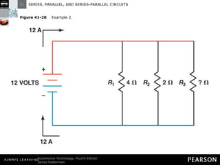 Figure 41-20   Example 2. 
