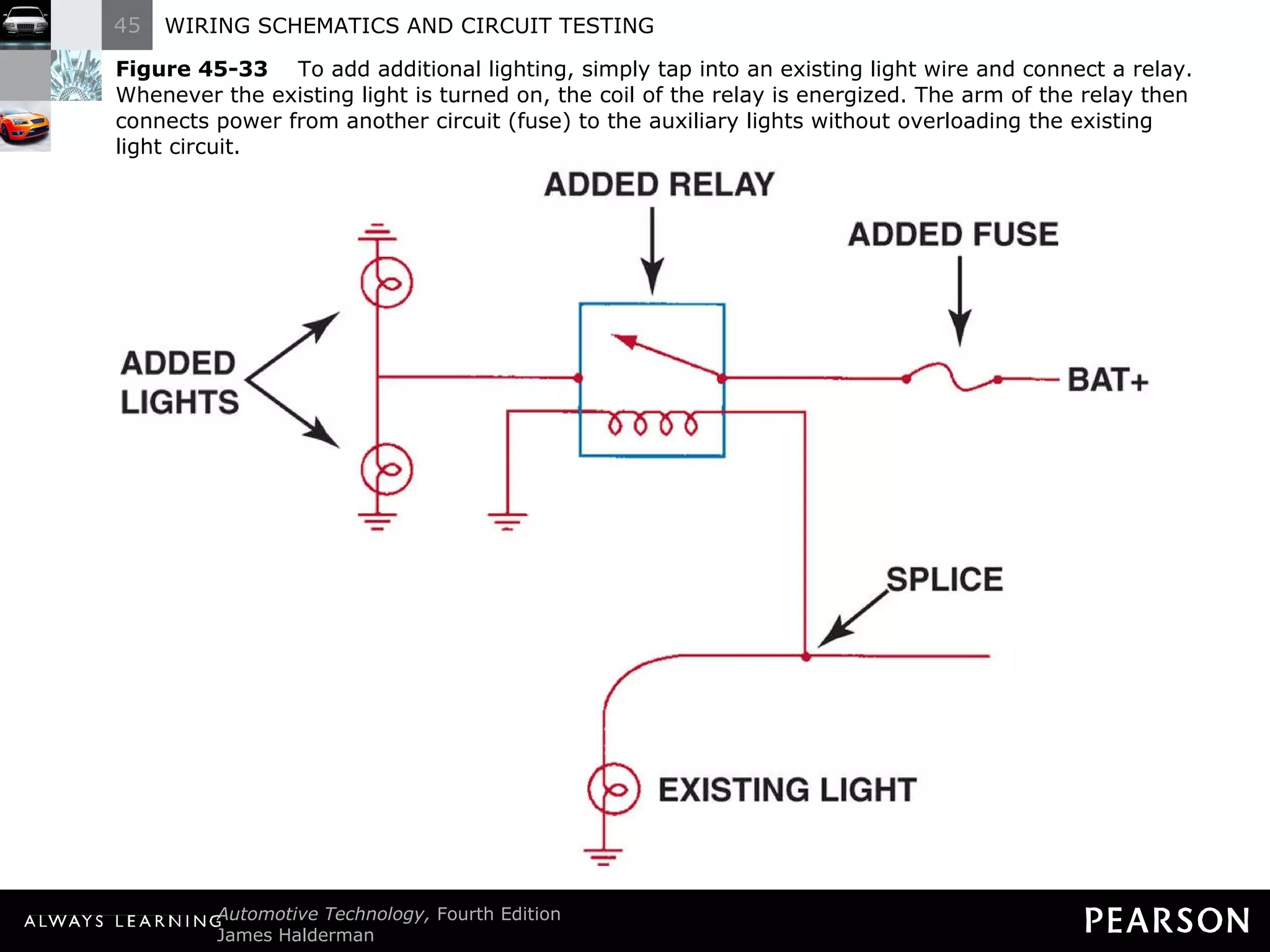 Figure 45-33   To add additional lighting, simply tap into an existing light wire and connect a relay. Whenever the existing light is turned on, the coil of the relay is energized. The arm of the relay then connects power from another circuit (fuse) to the auxiliary lights without overloading the existing light circuit. 