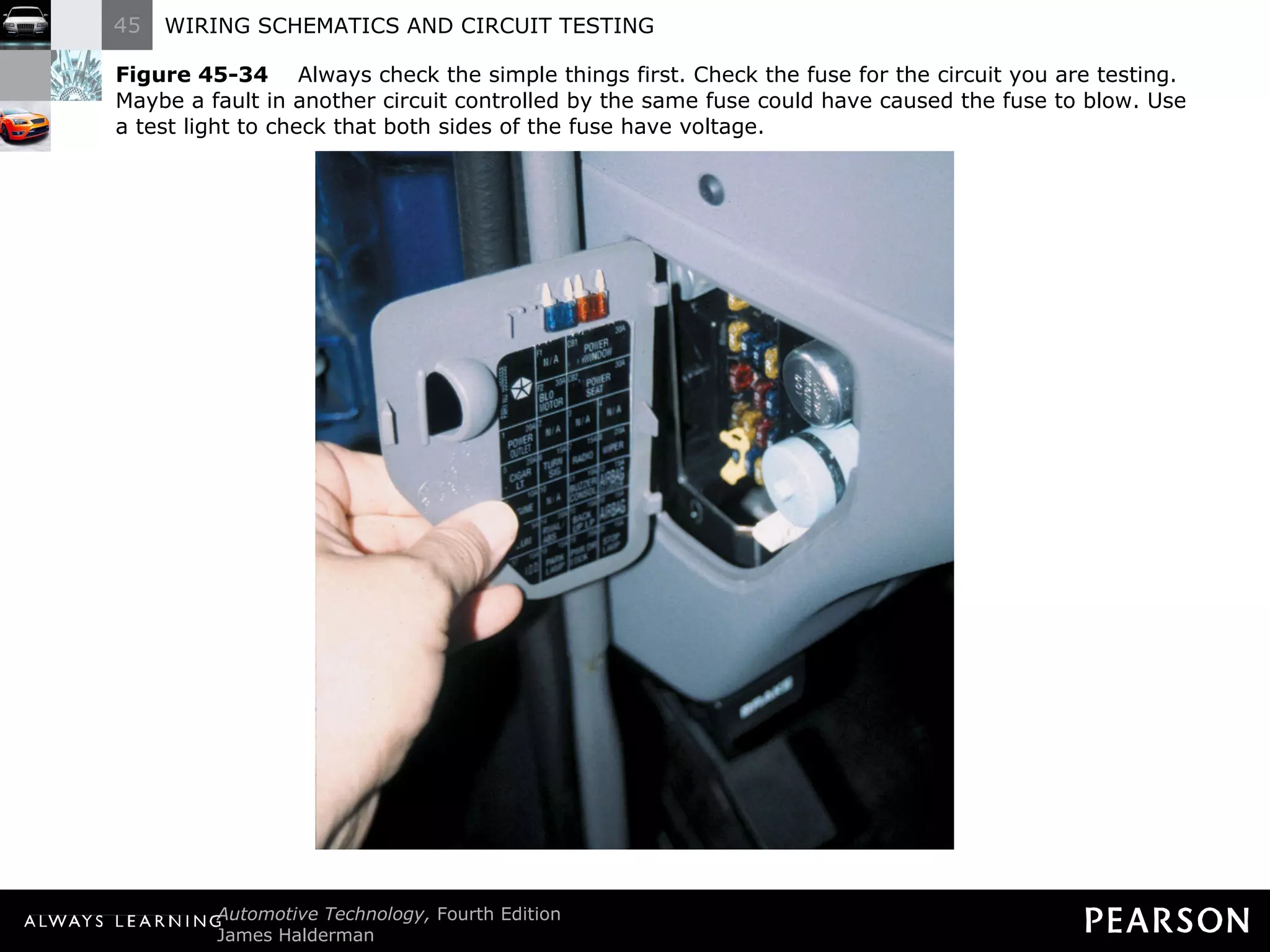 Figure 45-34   Always check the simple things first. Check the fuse for the circuit you are testing. Maybe a fault in another circuit controlled by the same fuse could have caused the fuse to blow. Use a test light to check that both sides of the fuse have voltage. 
