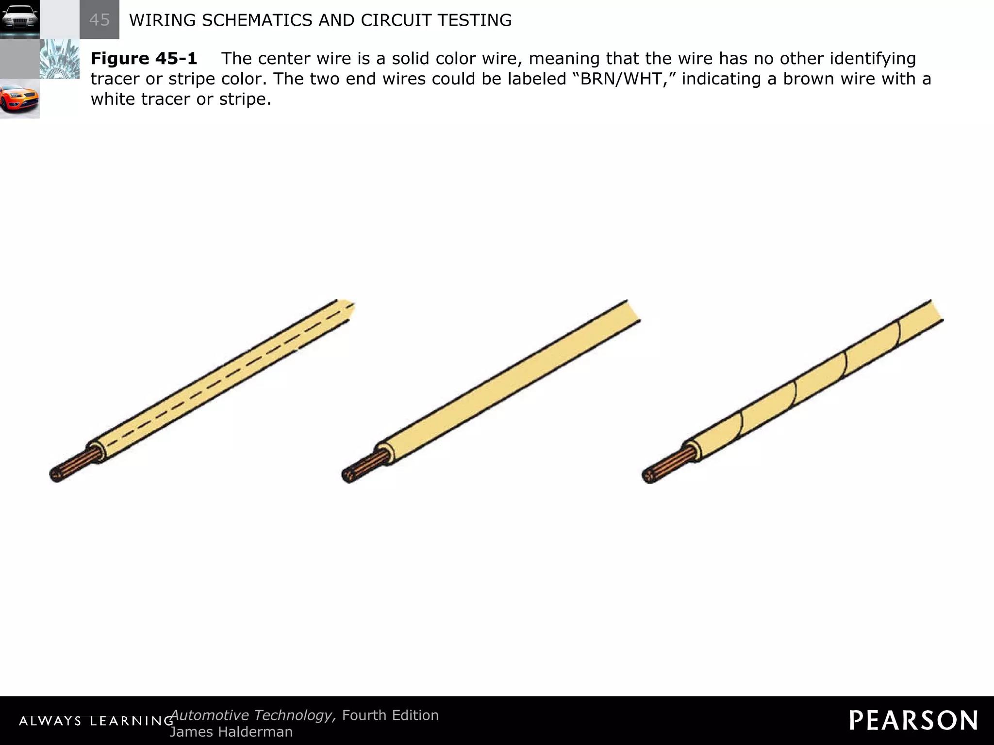 Figure 45-1   The center wire is a solid color wire, meaning that the wire has no other identifying tracer or stripe color. The two end wires could be labeled “BRN/WHT,” indicating a brown wire with a white tracer or stripe. 